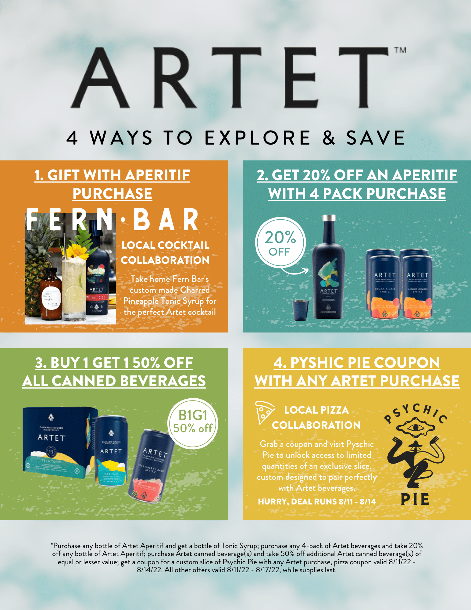 Artet Deals