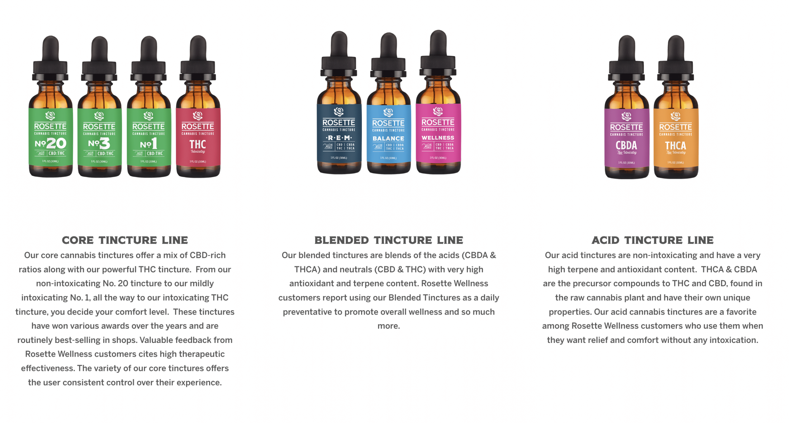 Rosette Wellness Tinctures